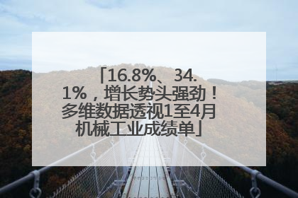 16.8%、34.1%，增长势头强劲！多维数据透视1至4月机械工业成绩单